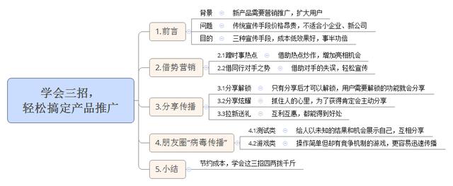 学会三招，轻松搞定产品推广