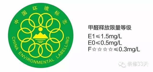 欧洲e1级环保标准