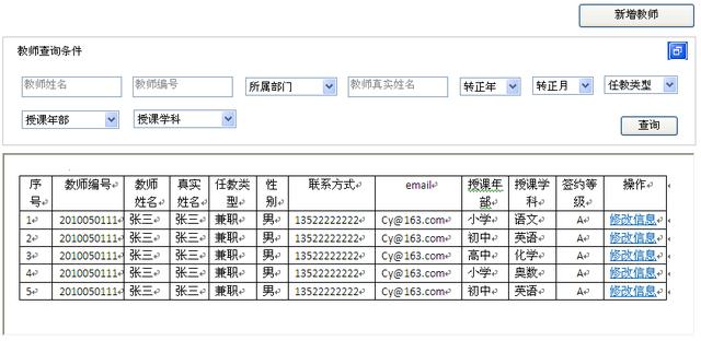 产品需求文档模板