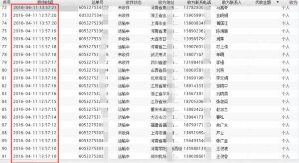 2016年广告圈竞价新趋势：月入百万是这么干出来的！