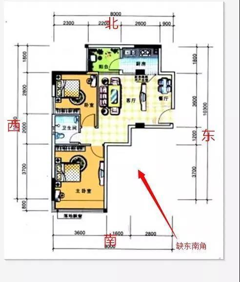 大易风水：不怕房子小，就怕房缺角！化解方法揭秘