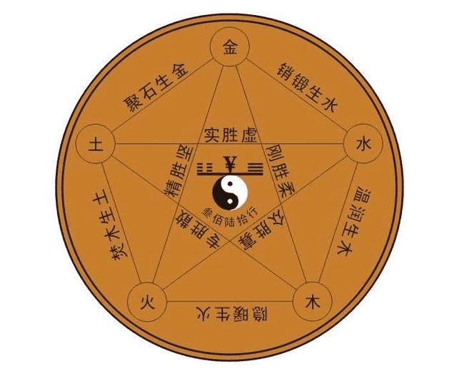 易经起名虎宝宝怎么起名字(有没有历史文献关于鳄鱼的记载)