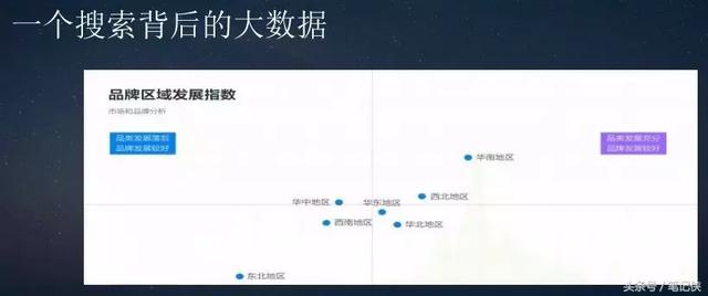 如何做好内容营销？抓住这10个精髓