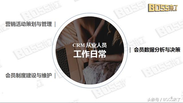 学习人人都能掌握的CRM数据分析，成全能选手！