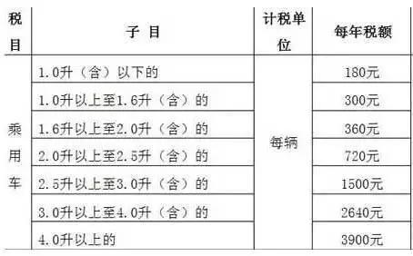 煥馳辦分期多少錢