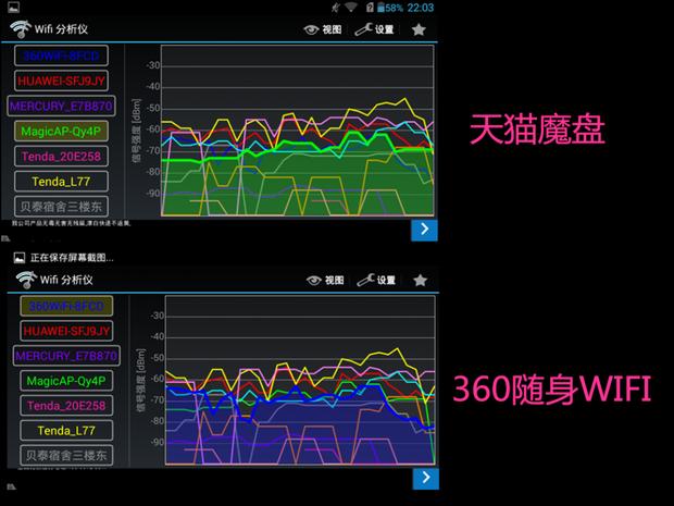 天猫魔盘使用性能检测----300M到底有多厉害！