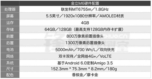 再也不怕丢手机了！支持防盗定位的热门手机推荐