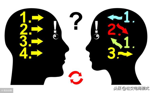 社交电商有哪些类型，现在知道还不晚