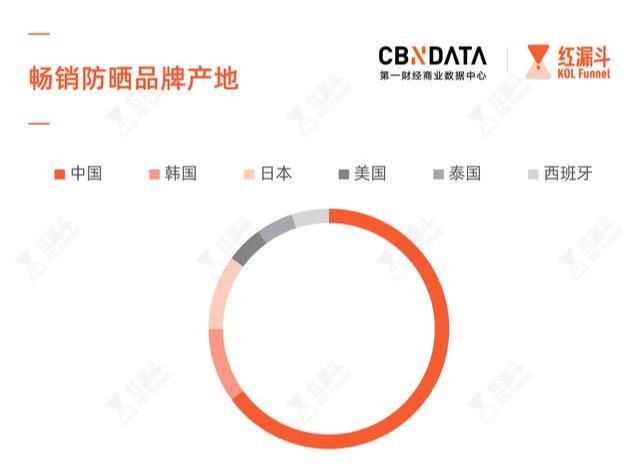 男人的这个需求爆发后，这个抖音网红月入800万