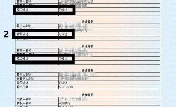 如何识别不可转让电子承兑汇票？这个设想很大胆，但确实很实用