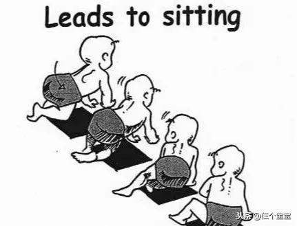 坐、站、走从来都不是学出来的，而是随着宝宝的一步步发育的结果