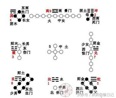 房子四角的风水意义，缺角有什么后果？应怎么化解？哪些不能缺？