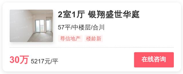 重庆幸福楼势 | 房价小跌，这几个区域上周房价下跌超3%