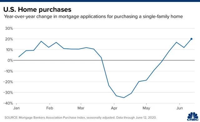 美国死亡病例超12万，特朗普竞选团队8名工作人