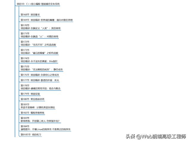 C++程序员必会的12个大项目，学会这些项目，找工