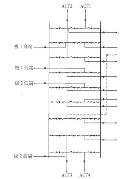 ±800kV奉賢換流站的結構與功能特點