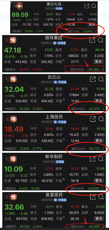 泰格医药(3347 HK)——比较容易中签，2020年7月港股打新分析