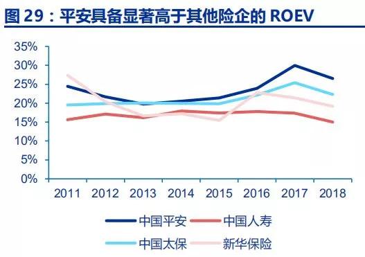 2020年最看好的十只股票