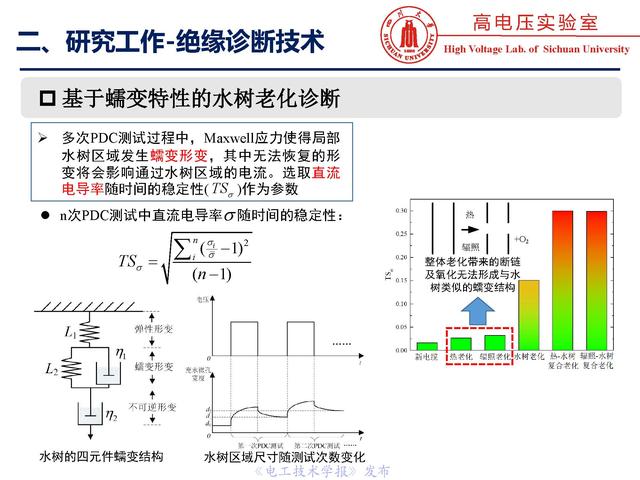 四川大學(xué)周凱教授：電纜水樹的老化、診斷與修復(fù)技術(shù)