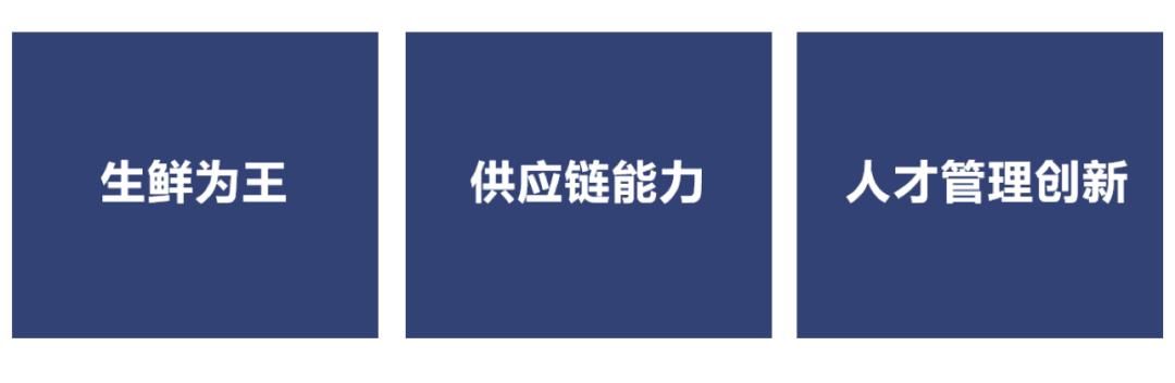 全国扩张：20年永辉超市成就“少数派”