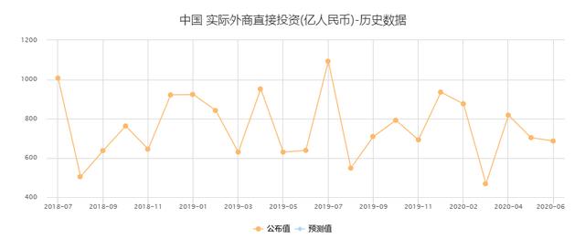 人民币，国际化有新进展
