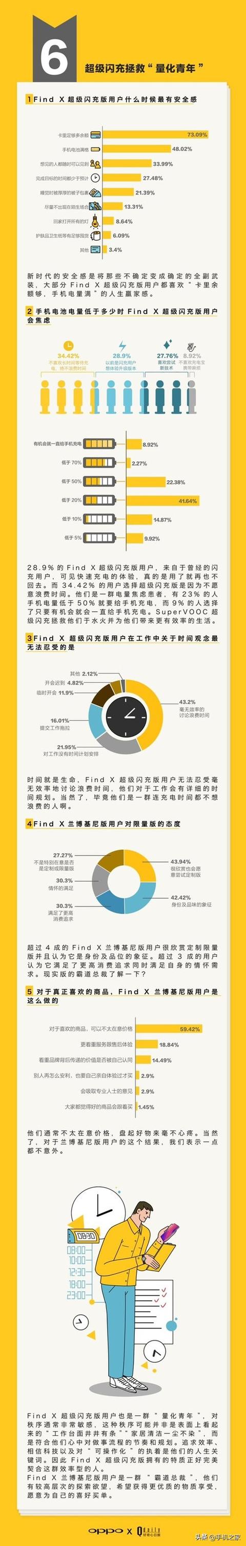 为什么他买了这部手机？—一份趣味用户画像报告带来的思考