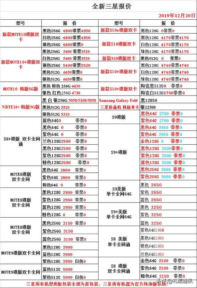 2019/12/20正品国行手机报价