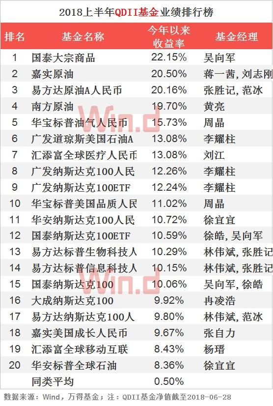 手里有些闲钱？不知道怎么理财？来看这些理财干货！让钱能生钱