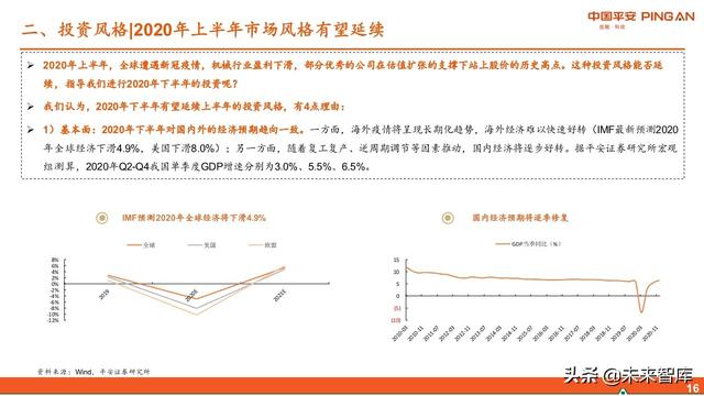 智能制造行业中期投资策略：紧抓“硬科技”，布局“超预期”