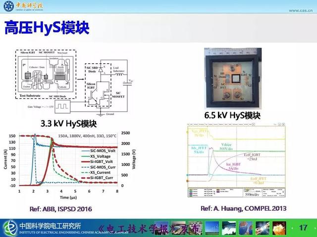 中科院电工所宁圃奇：SiC/Si混合开关器件车用电机驱动应用探索