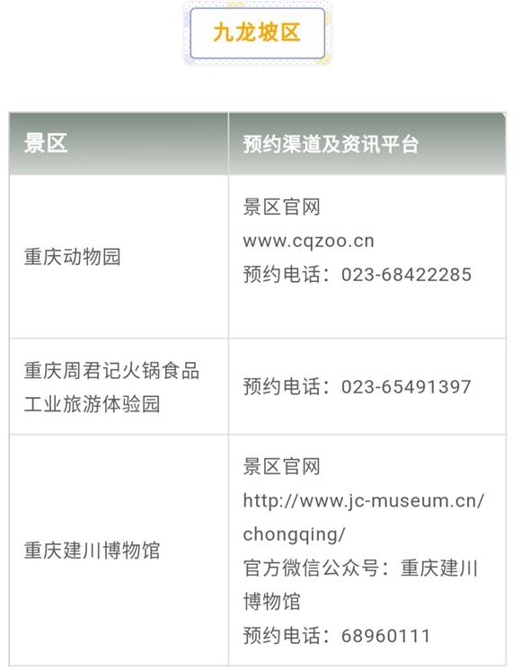 重庆人游重庆丨出游先预约 戳全文看重庆主要旅游景区预约指南