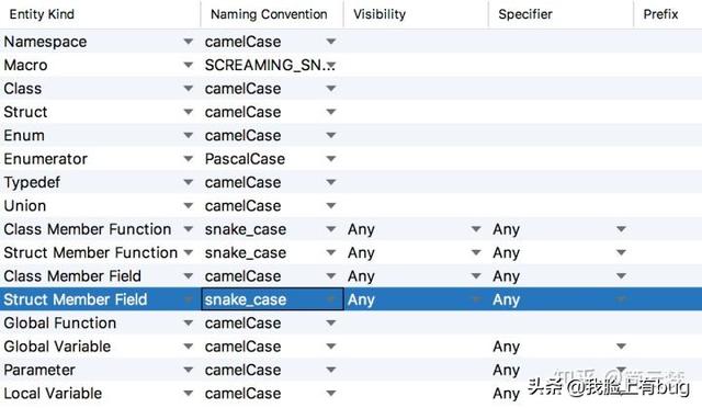 C\u002FC++ 开发工具：  发布新版CLion，有哪些新功