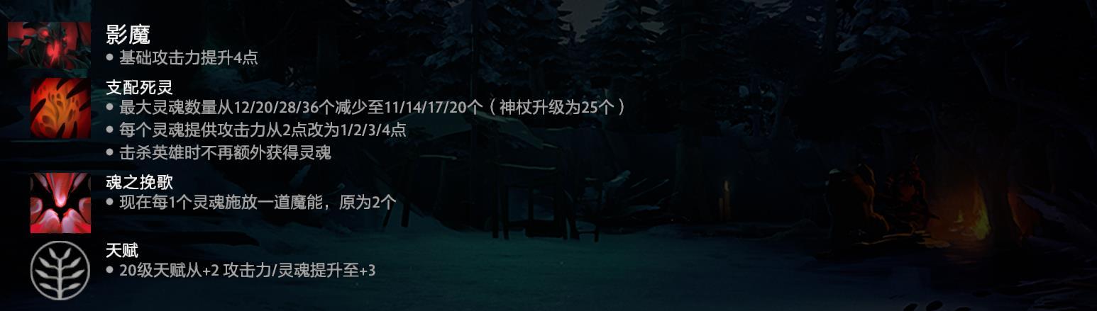 DOTA2 7.27b新版本长文解析——各路英雄强势回归