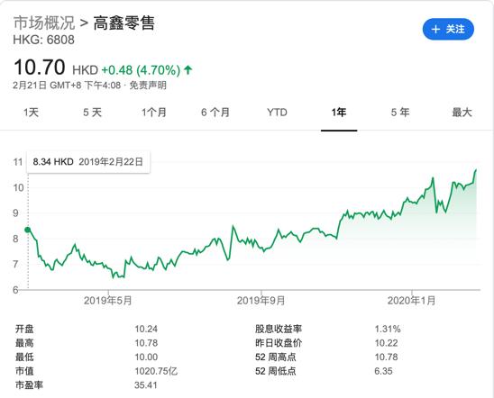 O2O收入增90%，“新零售在大润发算走通了”