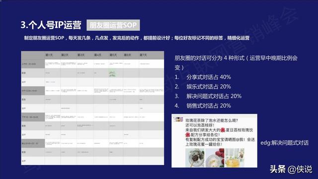 5步设计私域流量矩阵：1年销售5亿