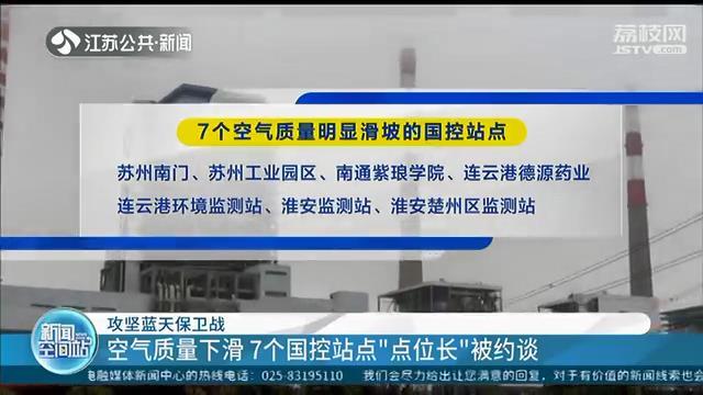 空气质量下滑 江苏7个国控站点“点位长”被省生态环境厅约谈