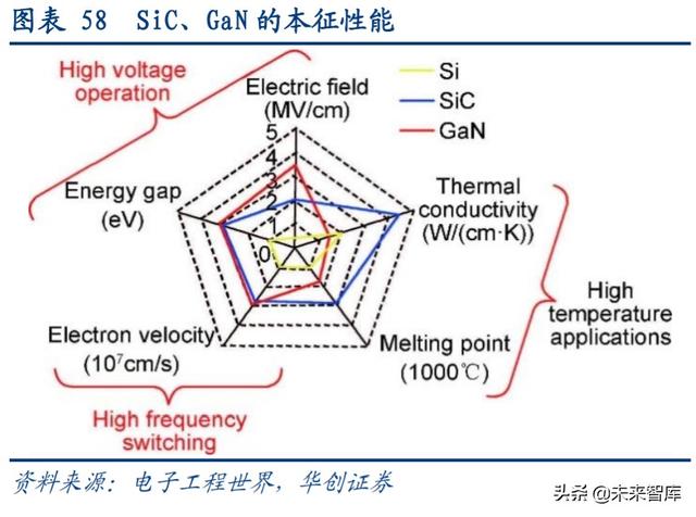 闻泰科技深度解析：全球ODM龙头企业