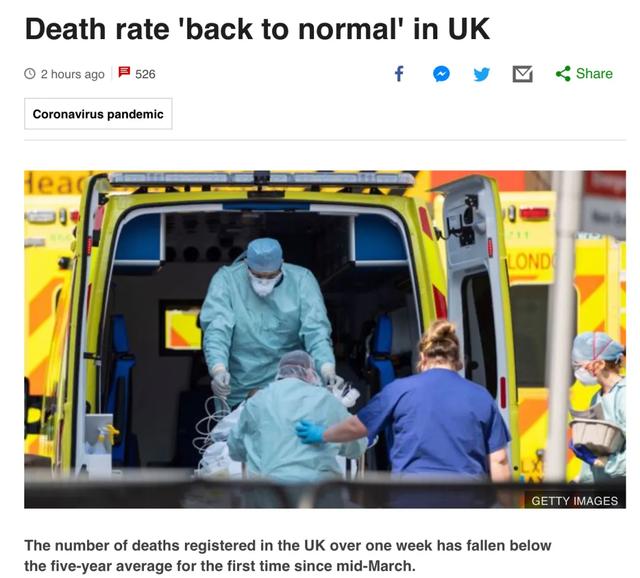 英国疫情持续好转：死亡率“恢复正常”