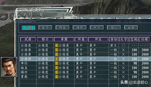 三国志11“辽兵蜀送”，英雄集结的公孙度也能制