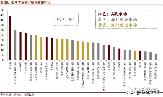 沪指重回2900点！多路资金上演“回马枪”，券商