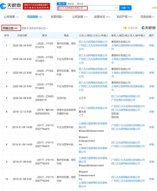 当年很火的纸牌、扫雷、4399，现状竟然天差地别？