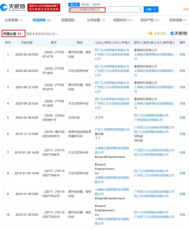 当年很火的纸牌、扫雷、4399，现状竟然天差地别