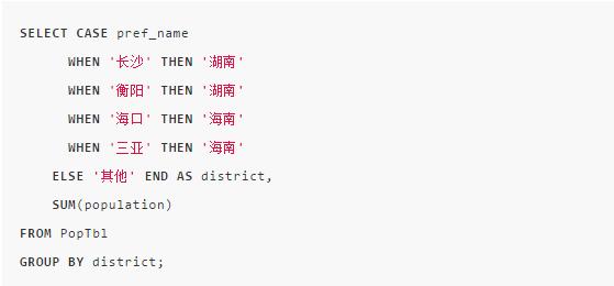 码农必备SQL高性能优化指南！35+条优化建议立马get