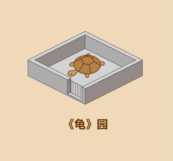 在家里建私人动物园的15种方法