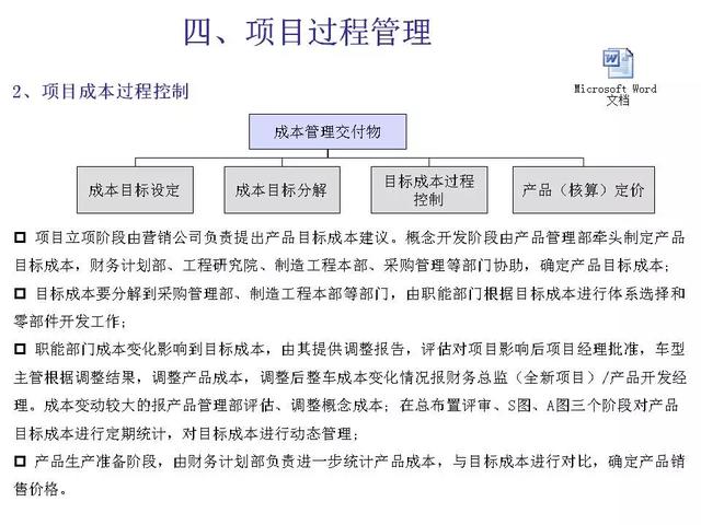 新产品开发及项目管理流程介绍，看完希望少踩几个“坑” ！