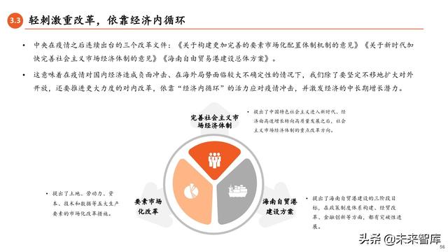 2020年中期宏觀環境與投資策略報告：常態與風險