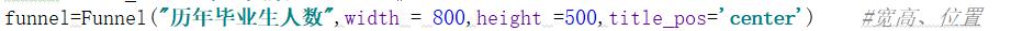 Python数据可视化：漏斗图的制作
