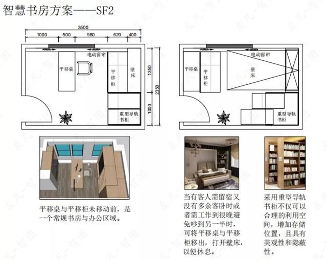 被施了魔法的家具——智能家具带给人们超凡体验