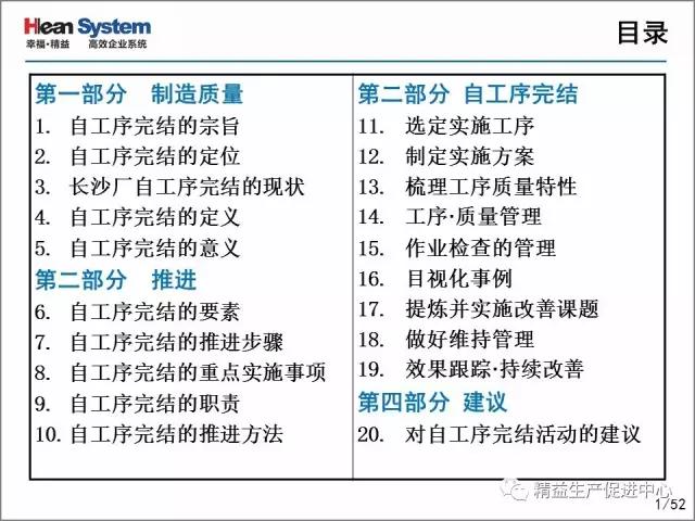 「精益学堂」每位员工都是品质的守护者-自工序完结