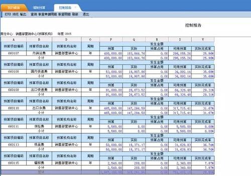 10分钟看懂财务三张表（纯干货，深度总结）